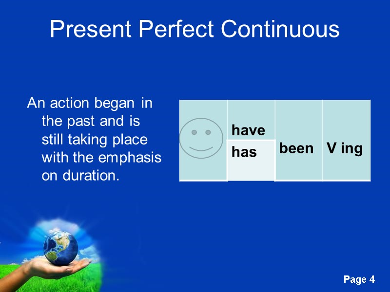 Present Perfect Continuous  An action began in the past and is still taking